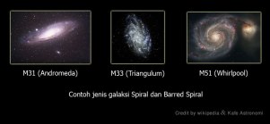 Contoh-jenis-galaksi-Spiral